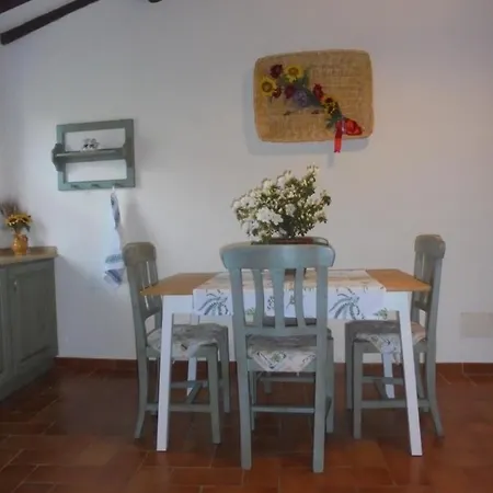 Апартаменты Casa Gioia