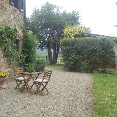 Apartment Casa Gioia